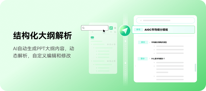 结构化大纲解析