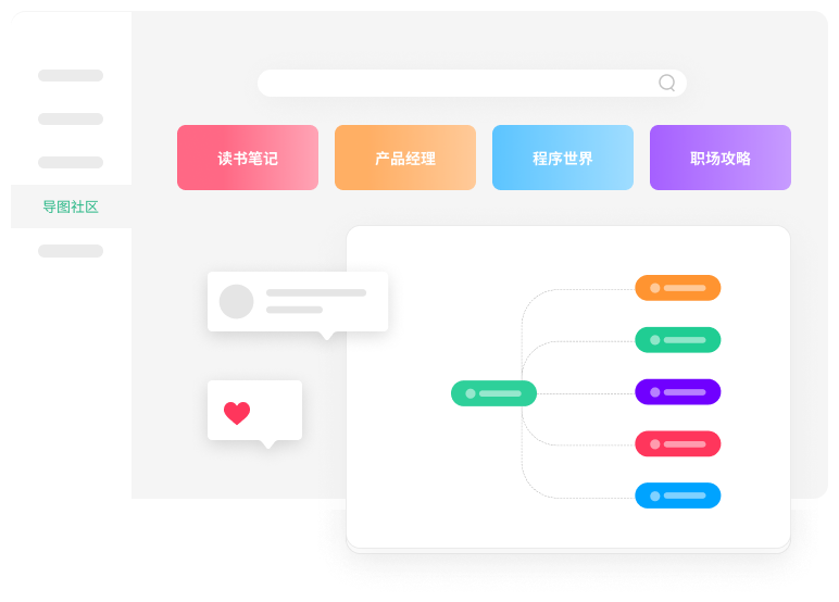 新升级:导图社区2.0
