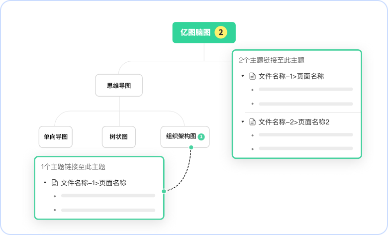 /打开亿图脑图MindMaster客户端