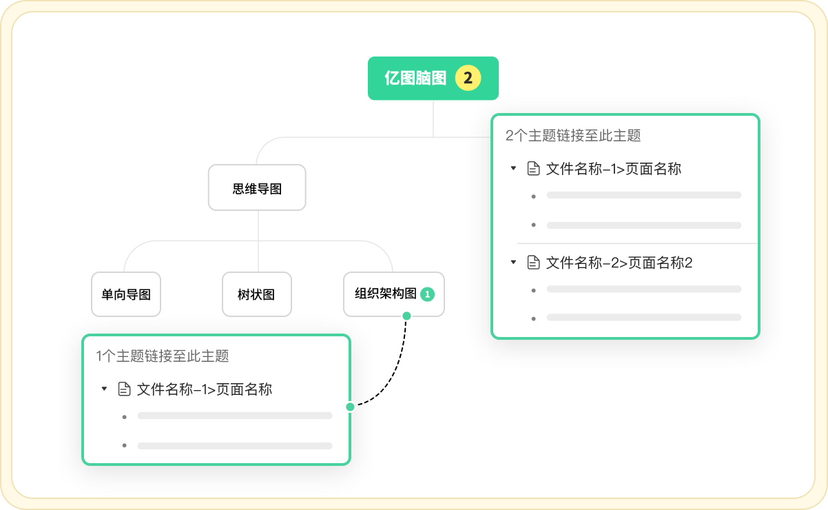 新功能:双向连接